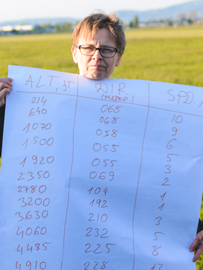 Iwona Lelątko Balonowe Mistrzostwa Świata Krosno 2026